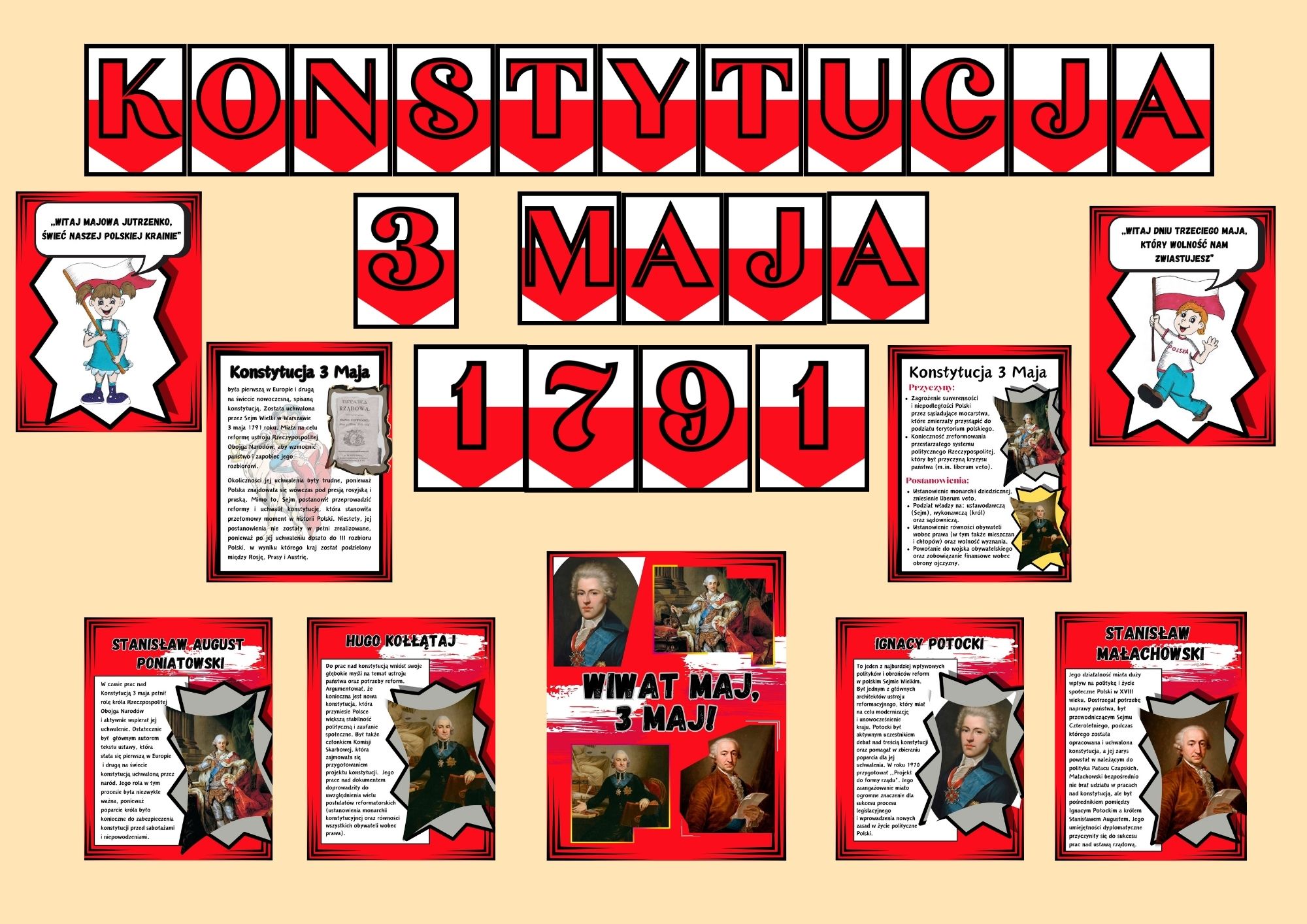 Gazetki Szkolne Konstytucja 3 Maja Polski-Krótko » ŚWIĘTA MAJOWe I KONSTYTUCJA 3 MAJA - GAZETKA